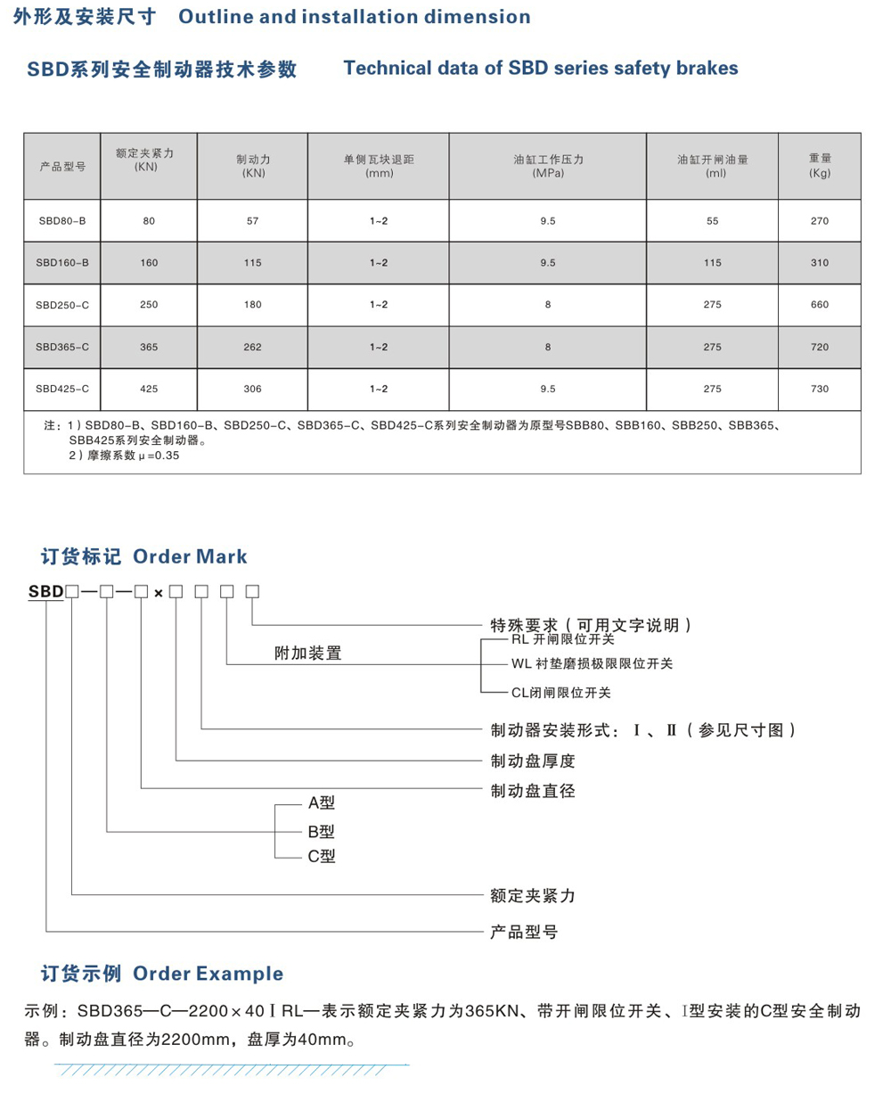 SBD-B、C系列安全制動(dòng)器